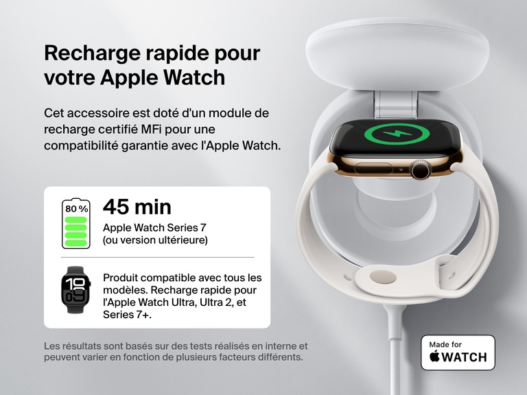 Image d'un socle de recharge 3-en-1 aimanté et compacte rechargeant rapidement une Apple Watch et qui met en avant son module de recharge certifié MFi, sa compatibilité avec tous les modèles de l'Apple Watch et sa fonction de recharge de zéro à 80 % en 45 minutes de l'Apple Watch Séries 7 (ou version ultérieure).