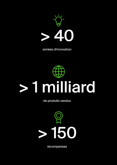 Un arrière-fond noir avec trois chiffres-clés sous des icônes vertes : Une icône en forme d'ampoule au-dessus de « > 40 » avec en légende « années d'innovation » ; une icône en forme de planète au-dessus de « > 1 milliard » avec en légende « produits vendus » ; une icône en forme de récompense au-dessus de « > 150 » avec en légende « récompenses mondiales ».