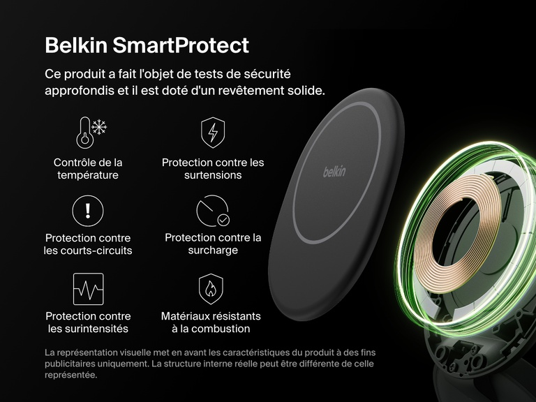 Image d'un socle de recharge 3-en-1 aimanté et compacte Belkin BoostCharge avec vue en coupe pour mettre en avant les fonctions de sécurité SmartProtect comme le contrôle de la température, la protection contre les surtensions, la détection des courts-circuits et l'utilisation de matériaux résistants à la combustion.