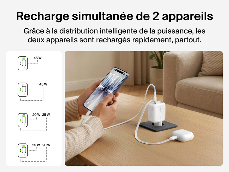 Image du chargeur secteur GaN Belkin Ultracharge avec c&acirc;ble r&eacute;tractable (45&nbsp;W) avec fiches &eacute;lectriques pliables, design l&eacute;ger de 145&nbsp;g et dimensions compactes pour une utilisation facile en voyage.