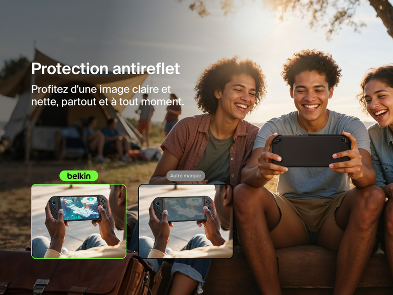 Trois amis en train de rire et de jouer dans un camping, en journée. Sur la gauche, une comparaison entre la Nintendo Switch 2 avec la protection d'écran antireflet Belkin et la même console avec une protection d'écran conventionnelle. L'image met en avant le fait que le produit Belkin est clair et net, sans reflet. L'image a pour titre « Protection antireflet ». « Profitez d'une image claire et nette, partout et à tout moment. ».