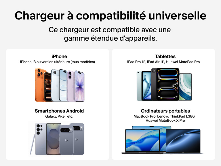 Image du chargeur secteur GaN Belkin Ultracharge avec c&acirc;ble r&eacute;tractable (45&nbsp;W) rechargeant deux&nbsp;appareils en m&ecirc;me temps via le c&acirc;ble et le port USB-C, illustrant la distribution intelligente de la recharge rapide.
