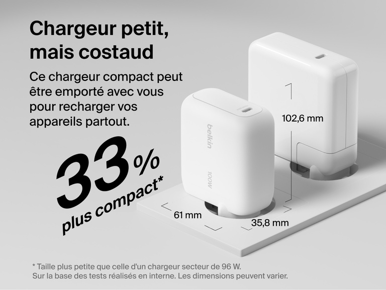 Image du chargeur secteur GaN Belkin Ultracharge avec c&acirc;ble r&eacute;tractable (45&nbsp;W) test&eacute; pour sa r&eacute;sistance &agrave; plus de 20&nbsp;000&nbsp;branchements et d&eacute;branchements, &agrave; plus de 10&nbsp;000&nbsp;plis et &agrave; une charge de 10&nbsp;kg.