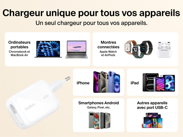 Image du chargeur secteur GaN Belkin Ultracharge avec c&acirc;ble r&eacute;tractable (45&nbsp;W) illustrant le c&ocirc;t&eacute; ordonn&eacute; de la recharge, avec comparaison avant&nbsp;/&nbsp;apr&egrave;s.