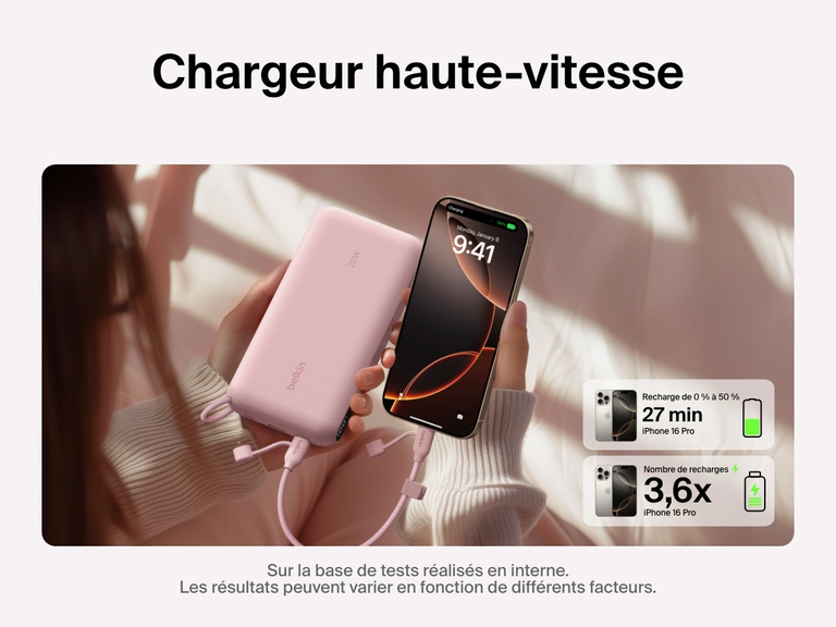 Image d'une batterie externe 20K Belkin BoostCharge avec écran intégré rechargeant rapidement un iPhone 16 Pro de zéro à 50 % en 27 minutes et offrant jusqu’à 3,6 recharges complètes, l’idéal pour une alimentation portable étendue.