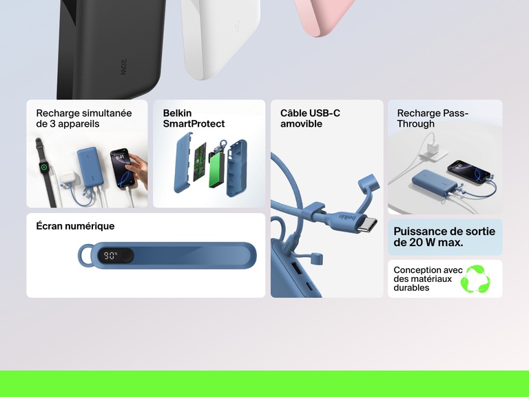 Vue d’ensemble des caractéristiques de la batterie externe 20K Belkin BoostCharge avec écran intégré qui met en avant sa puissance de sortie de 20 W max., sa capacité à recharger jusqu’à trois appareils en simultané, sa technologie intégrée SmartProtect, sa fonction de recharge Pass-Through, son câble USB-C amovible et son revêtement composé de matériaux durables.