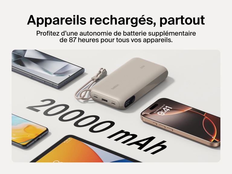 Une batterie externe 20K Belkin BoostCharge avec écran intégré est présentée comme offrant jusqu’à 87 heures d'autonomie supplémentaire avec sa capacité de 20 000 mAh, dotée d'un design compact et accompagnée d'un câble USB-C amovible pour une alimentation mobile.