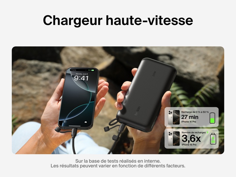 Image d'une batterie externe 20K Belkin BoostCharge avec écran intégré rechargeant rapidement un iPhone 16 Pro de zéro à 50 % en 27 minutes et offrant jusqu’à 3,6 recharges complètes, l’idéal pour une alimentation portable étendue.