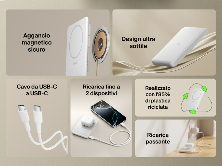 Belkin BoostCharge Slim Magnetic Power Bank 5K shown highlighting key features including secure magnetic ring, ultra-slim design, USB-C to USB-C cable, dual device charging, recycled materials, and pass-through charging capability.