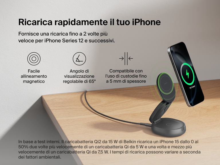 Illustrazione del supporto di ricarica magnetica compatto 3 in 1 BoostCharge Belkin che ricarica un iPhone tramite l'allineamento magnetico, mettendo in evidenza l'angolazione regolabile di 65°, la compatibilità con l'uso di custodie con spessore fino a 5 mm, e le capacità di ricarica rapida Qi2.