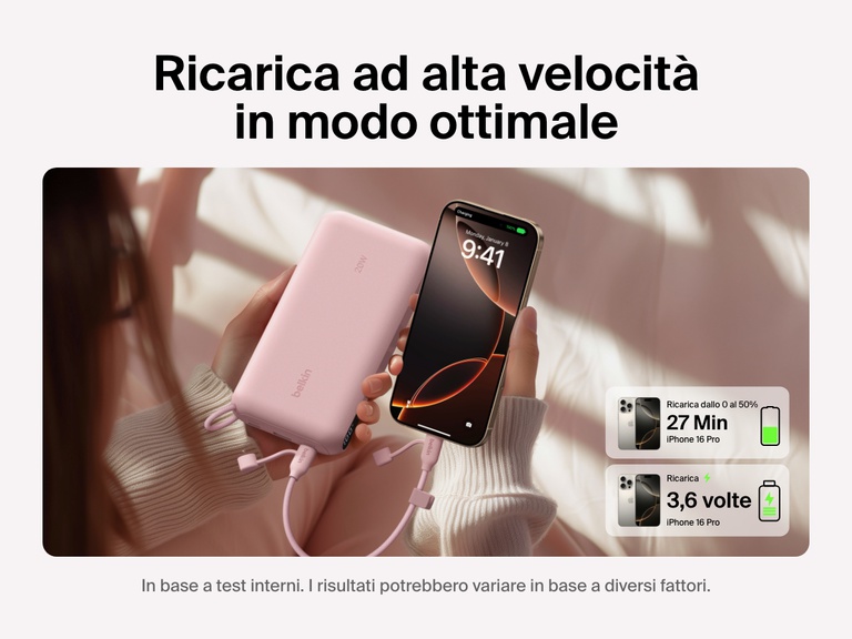 Immagine della power bank 20K con display BoostCharge Belkin che ricarica rapidamente un iPhone 16 Pro dallo 0 al 50% in 27 minuti e fornisce fino a 3,6 ricariche complete: una soluzione ideale per la ricarica in mobilità.