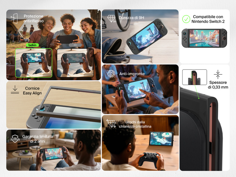 Un collage delle funzionalità del proteggi schermo antiriflesso per Nintendo Switch 2 di Belkin. L'immagine mostra persone che giocano al chiuso e all'aperto, in modo da sottolineare i vantaggi della pellicola antiriflesso (rispetto ad altri marchi) e della sua resistenza alle ditate e la chiarezza del vetro per offrire giochi con estrema nitidezza. Testi aggiuntivi mostrano il design con spessore di 0,33 mm, la cornice di allineamento facile per l'applicazione, la durezza di 9H e la compatibilità con Nintendo Switch 2. Un badge indica la garanzia a vita limitata.