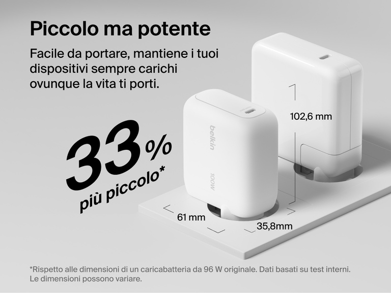 Grafica del caricabatteria da parete GaN con cavo retrattile da 45 W Belkin UltraCharge che mostra la durabilit&agrave; del prodotto, con il cavo in grado di supportare pi&ugrave; di 20.000 estensioni, pi&ugrave; di 10.000 cicli di piegatura e collagamenti/scollegamenti, e 10 kg di resistenza al carico