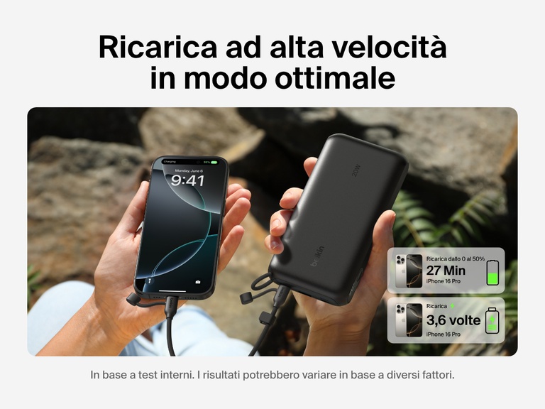 Immagine della power bank 20K con display BoostCharge Belkin che ricarica rapidamente un iPhone 16 Pro dallo 0 al 50% in 27 minuti e fornisce fino a 3,6 ricariche complete: una soluzione ideale per la ricarica in mobilità.