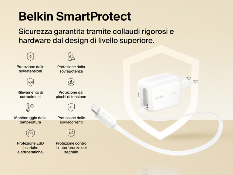 Il caricabatteria da parete GaN con cavo retrattile da 45 W Belkin UltraCharge integra le funzionalit&agrave; di sicurezza SmartProtect per proteggere contro sovratensioni, picchi di tensione, surriscaldamento e cortocircuiti