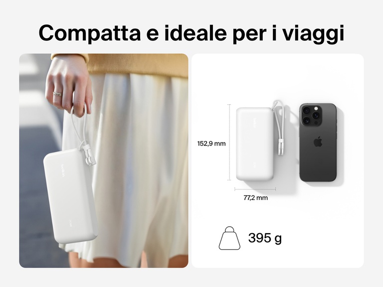 Una mano che impugna la power bank 20K con display BoostCharge Belkin, con accanto uno smartphone, a evidenziare il design ideale per i viaggi, con dimensioni di 15 x 8 cm e un peso di soli 395 g.
