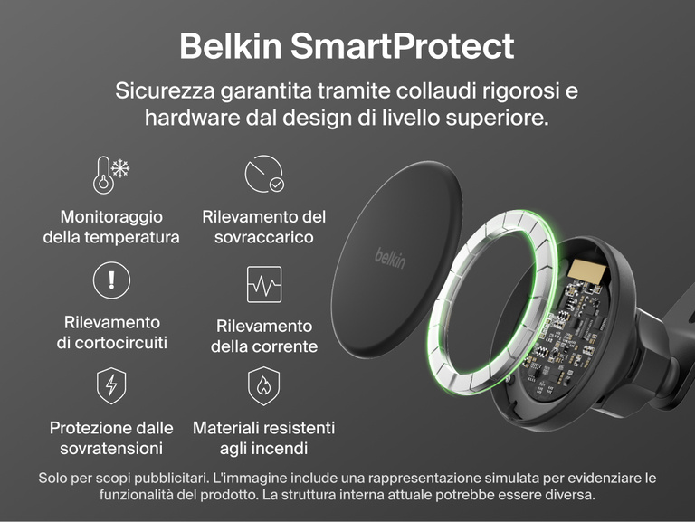 elkin BoostCharge Magnetic Wireless Charging Car Vent Mount shown with SmartProtect safety features including temperature, overvoltage, overload, and current detection plus fire-resistant materials.