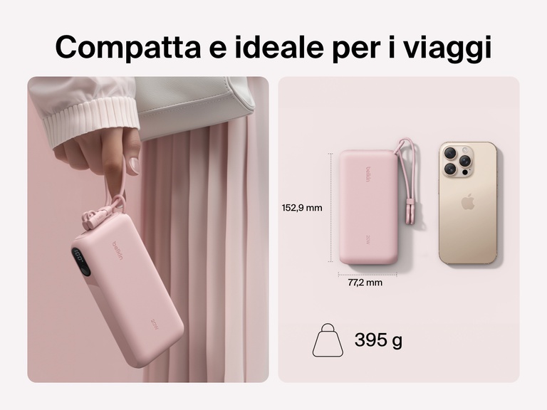 Una mano che impugna la power bank 20K con display BoostCharge Belkin, con accanto uno smartphone, a evidenziare il design ideale per i viaggi, con dimensioni di 15 x 8 cm e un peso di soli 395 g.
