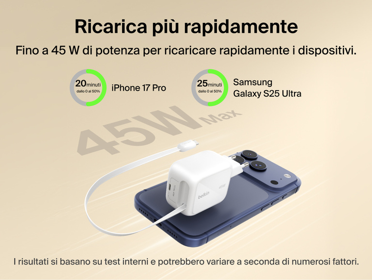 Grafica del caricabatteria da parete GaN con cavo retrattile da 45 W Belkin UltraCharge che mostra la durabilit&agrave; del prodotto, con il cavo in grado di supportare pi&ugrave; di 20.000 estensioni, pi&ugrave; di 10.000 cicli di piegatura e collagamenti/scollegamenti, e 10 kg di resistenza al carico