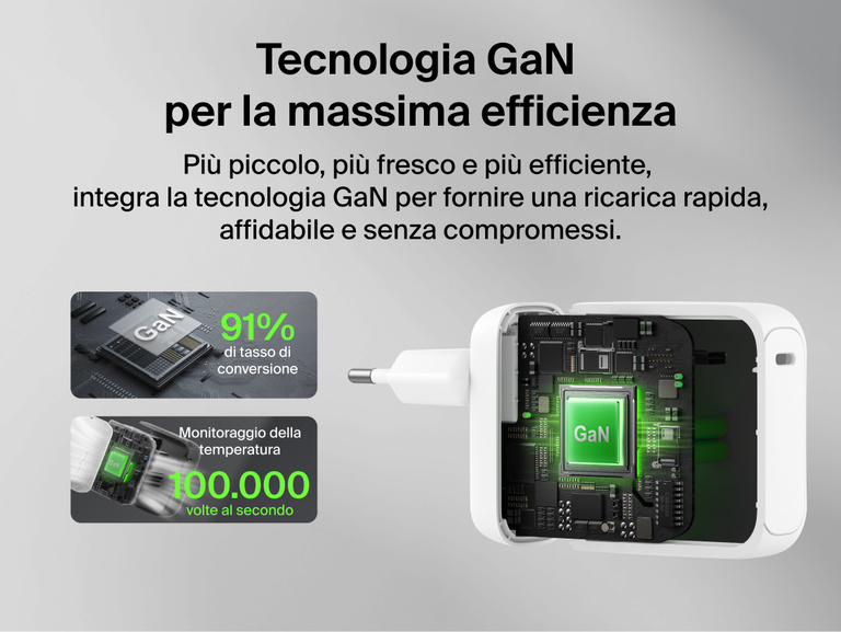 Il caricabatteria da parete GaN con cavo retrattile da 45 W Belkin UltraCharge include un cavo USB-C da 0,7 m integrato, una singola porta USB-C, la ricarica rapida, un design compatto ideale per i viaggi e la protezione contro il surriscaldamento