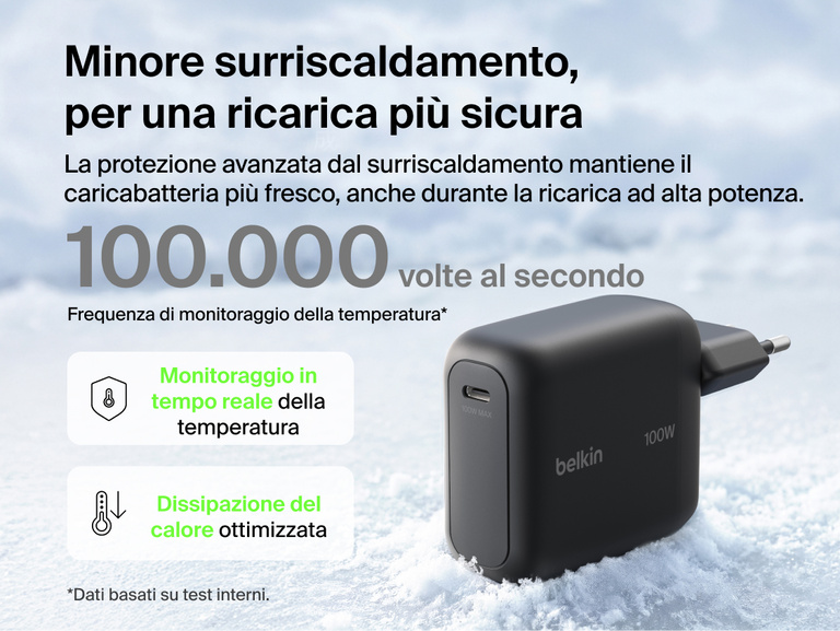 Grafica del caricabatteria da parete GaN con cavo retrattile da 45 W Belkin UltraCharge che mostra la durabilit&agrave; del prodotto, con il cavo in grado di supportare pi&ugrave; di 20.000 estensioni, pi&ugrave; di 10.000 cicli di piegatura e collagamenti/scollegamenti, e 10 kg di resistenza al carico