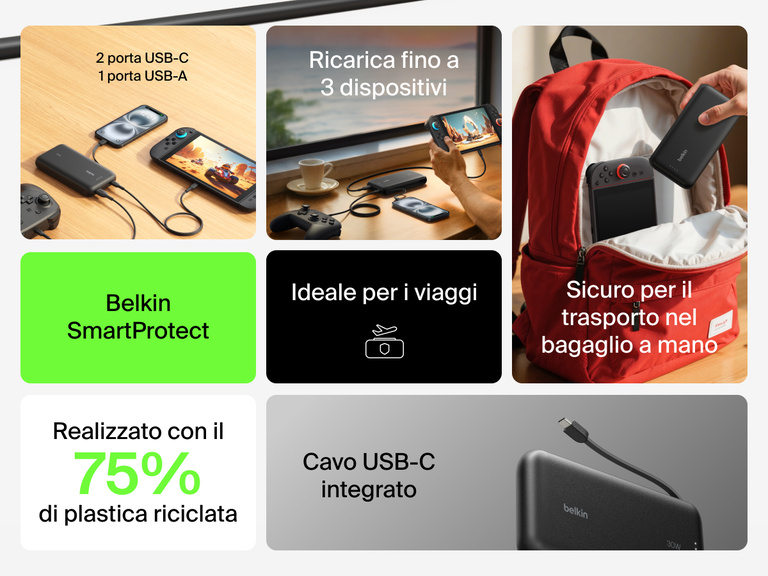 Il power bank 20K (30 W) per Nintendo Switch 2 Belkin Gaming integra un cavo USB-C, ricarica i dispositivi fino a 3 volte, &egrave; conforme al trasporto nel bagaglio a mano ed &egrave; stato collaudato in base al sistema di sicurezza Belkin SmartProtect.