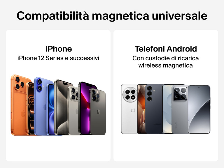 Belkin BoostCharge Magnetic Wireless Charging EV Mount shown with universal magnetic compatibility for iPhone Series 12 and later and Android phones using magnetic wireless charging cases.