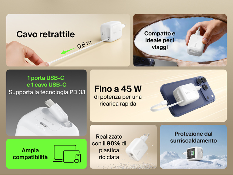 Il caricabatteria da parete GaN con cavo retrattile da 45 W Belkin UltraCharge include un cavo USB-C da 0,7 m integrato, una singola porta USB-C, la ricarica rapida, un design compatto ideale per i viaggi e la protezione contro il surriscaldamento