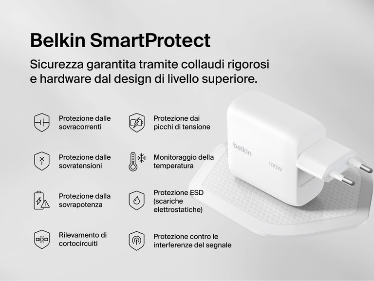 BoostCharge USB-C GaN Wall Charger 100W with Belkin SmartProtect safety features including overcurrent, overvoltage, surge, temperature, and short-circuit protection for reliable device charging