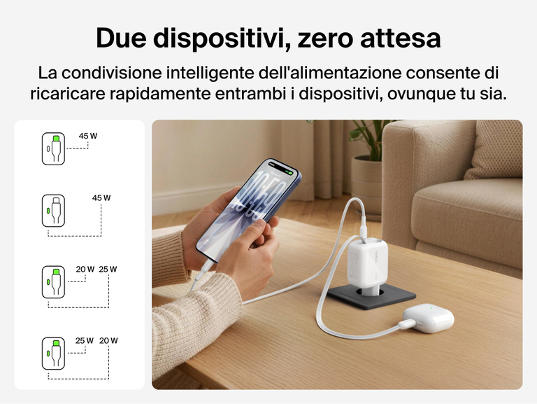 Il caricabatteria da parete GaN con cavo retrattile da 45 W Belkin UltraCharge presenta un design compatto con poli della spina pieghevoli, un profilo sottile con peso di soli 145 g, per un facile trasporto in tasca durante i viaggi
