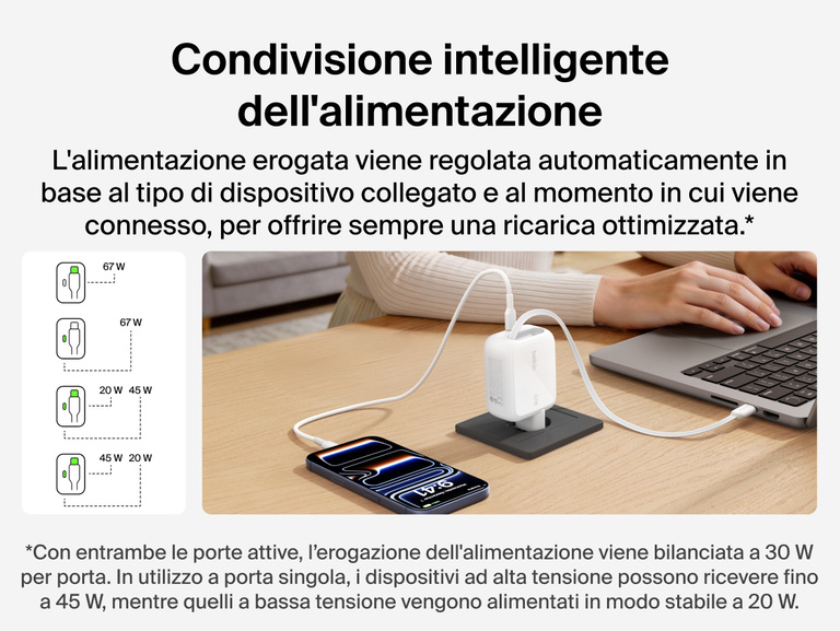 Immagine del caricabatteria da parete GaN da 67 W con cavo retrattile Belkin UltraCharge che ricarica contemporaneamente laptop e smartphone con il cavo USB-C retrattile e la distribuzione intelligente dell'alimentazione tra le 2 porte.