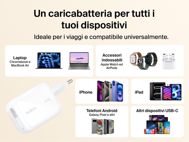 Il caricabatteria da parete GaN con cavo retrattile da 45 W Belkin UltraCharge riduce l'ingombro dei cavi grazie al cavo USB-C integrato; nell'immagine &egrave; mostrato prima e dopo la preparazione al viaggio
