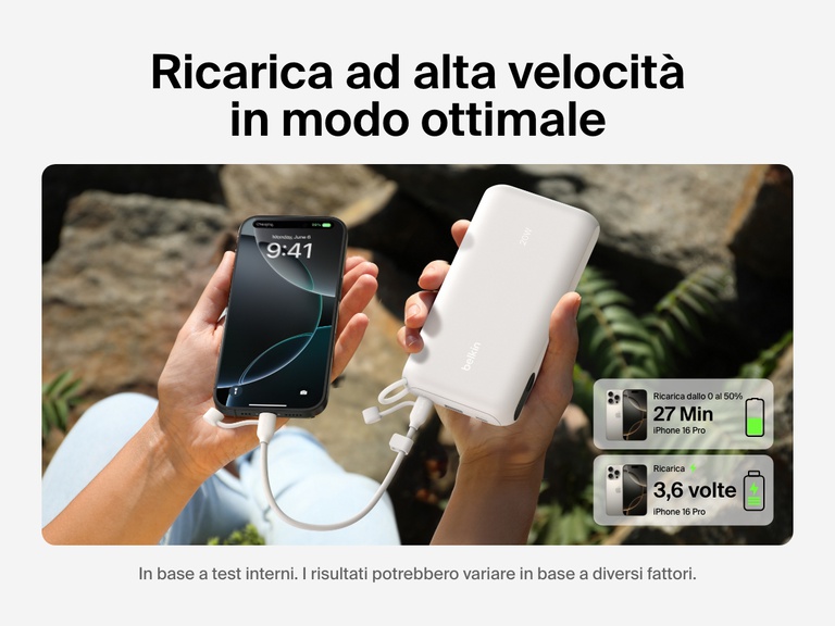 Immagine della power bank 20K con display BoostCharge Belkin che ricarica rapidamente un iPhone 16 Pro dallo 0 al 50% in 27 minuti e fornisce fino a 3,6 ricariche complete: una soluzione ideale per la ricarica in mobilità.