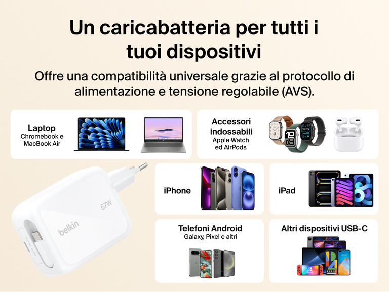 Immagine del caricabatteria da parete GaN da 67 W con cavo retrattile Belkin UltraCharge che fornisce una ricarica rapida universale per telefoni iPhone, Android, laptop tablet e accessori indossabili.