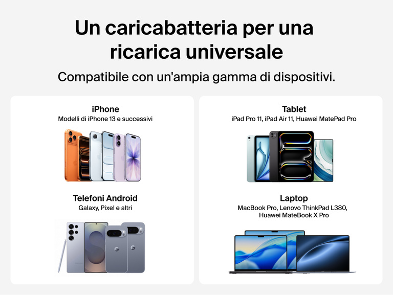 Caricabatteria da parete GaN con cavo retrattile da 45 W Belkin UltraCharge che ricarica due dispositivi nello stesso istante con il cavo USB-C integrato e la porta USB-C, fornendo una ricarica rapida intelligente con la distribuzione dell'alimentazione