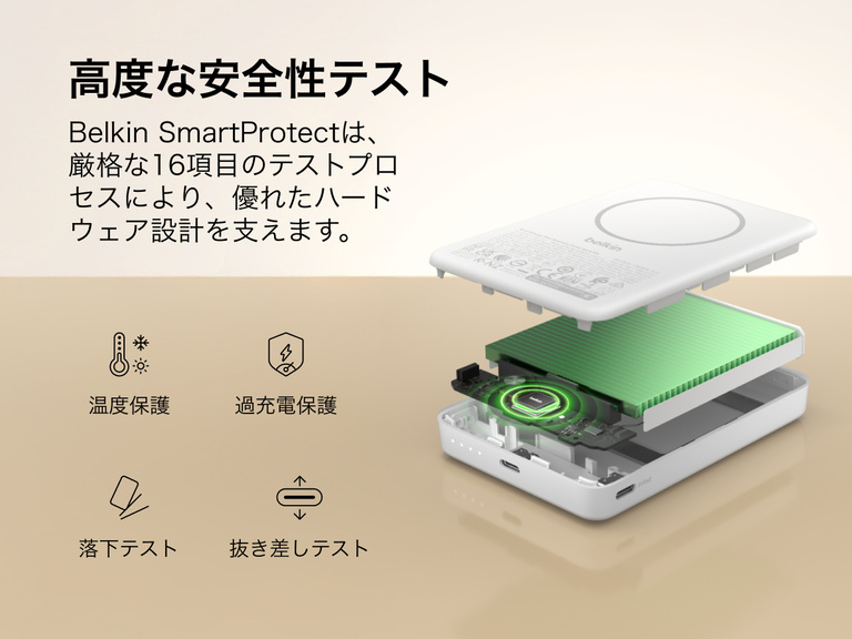 Belkin BoostCharge薄型マグネット式モバイルバッテリー10Kの内部コンポーネントの表示。温度、過充電、落下、プラグ抜き差し保護を含むSmartProtect 16個の安全対策システムが強調されています。