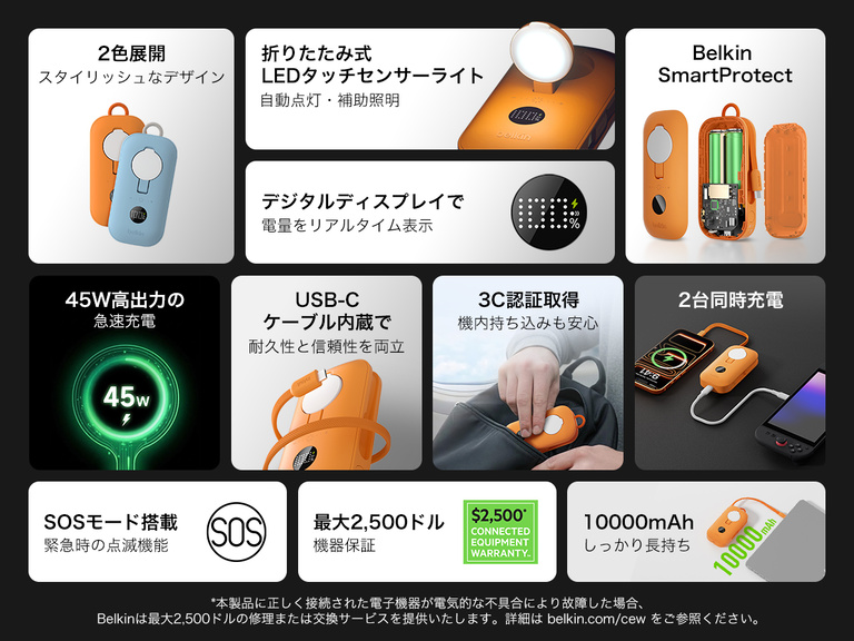 Belkin BoostCharge Slim Magnetic Power Bank 5K shown highlighting key features including secure magnetic ring, ultra-slim design, USB-C to USB-C cable, dual device charging, recycled materials, and pass-through charging capability.