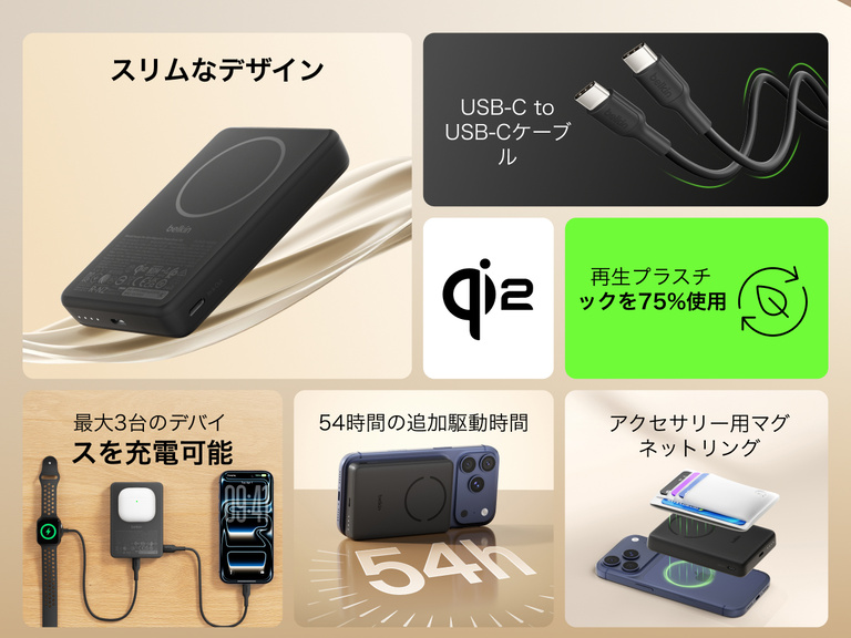 Slim Magnetic Power Bank 10K with Qi2 highlighting slim profile, magnetic ring alignment, USB-C cable, and multi-device charging capability