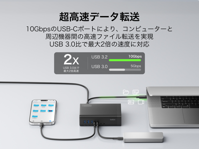 USB-C docking station connected to a laptop and smartphone, illustrating fast data transfer up to 10Gbps with USB-C ports, compared to slower USB 3.0 speeds.