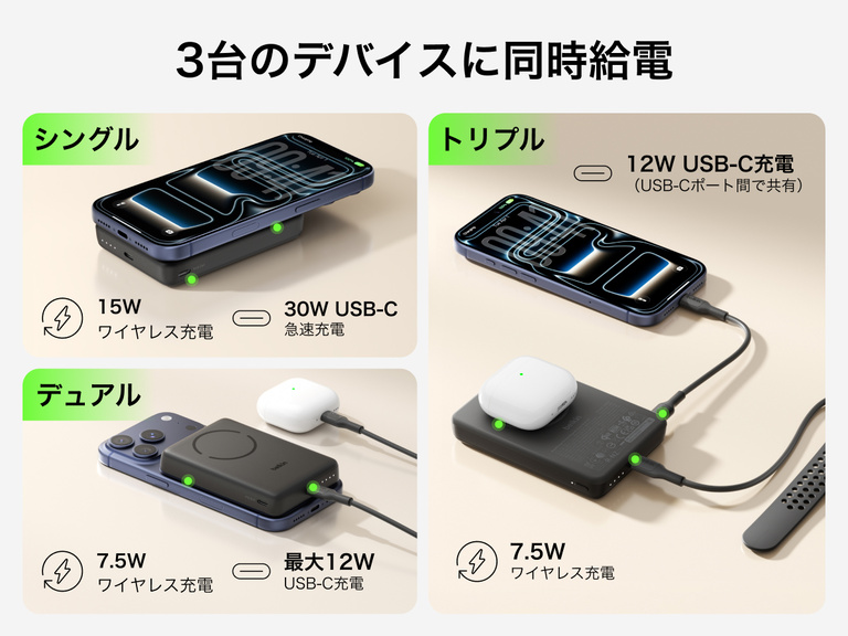 Slim Magnetic Power Bank 10K with Qi2 powering smartphone, earbuds, and smartwatch together with shared charging outputs