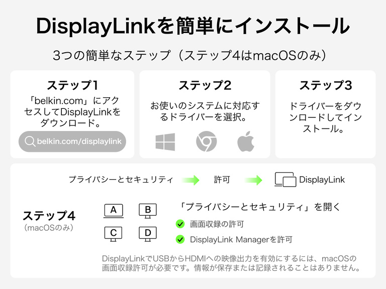 Universal 14-Port Dual Display USB-C Dock setup steps showing driver download and installation for extended display support