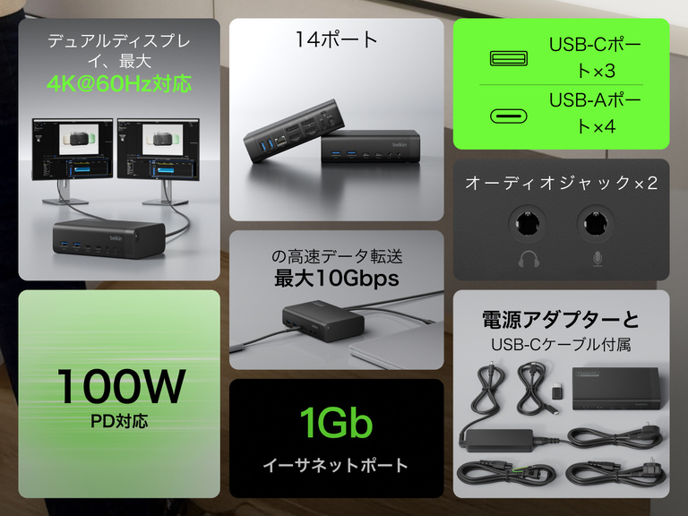 Universal 14-Port Dual Display USB-C Dock feature overview highlighting ports, dual display support, data speeds, ethernet, and power delivery