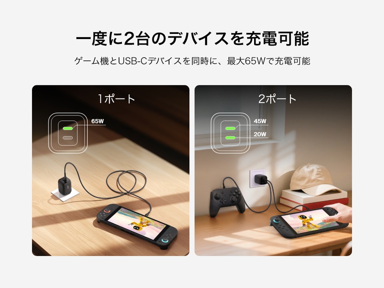 BelkinゲーミングデュアルUSB-C充電器（65W）は、Nintendo Switch 2ともう一台のUSB-Cデバイスに同時に45Wと20Wの出力で電力を供給します（45Wと20Wの両方のポートを使用した場合）。