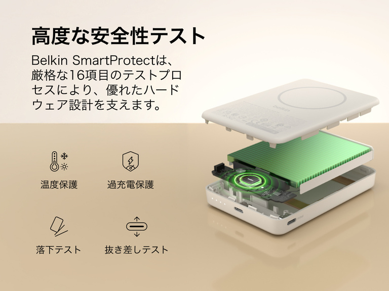 Belkin BoostCharge薄型マグネット式モバイルバッテリー10Kの内部コンポーネントの表示。温度、過充電、落下、プラグ抜き差し保護を含むSmartProtect 16個の安全対策システムが強調されています。