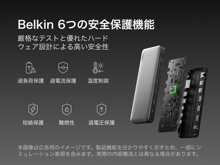 BelkinのThunderboltドックに搭載されている6つの安全システムを紹介する図。過負荷、過電流、温度調節、短絡、耐火性、過電圧などの保護機能を強調表示し、デバイス内部コンポーネントの分解図も併せて掲載しています。