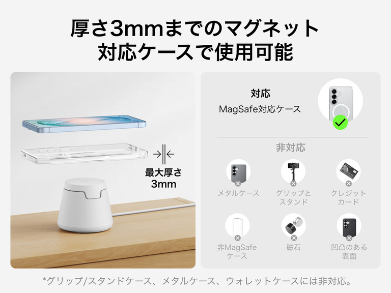 Belkin UltraChargeモジュラー式充電ドック（Qi2 25W対応）は、厚さ3mmまでのマグネット式ケースと互換性があり、金属ケースやウォレット型のケースを使用しない場合でも、安定したワイヤレス充電を実現する最適化された位置合わせを備えています。