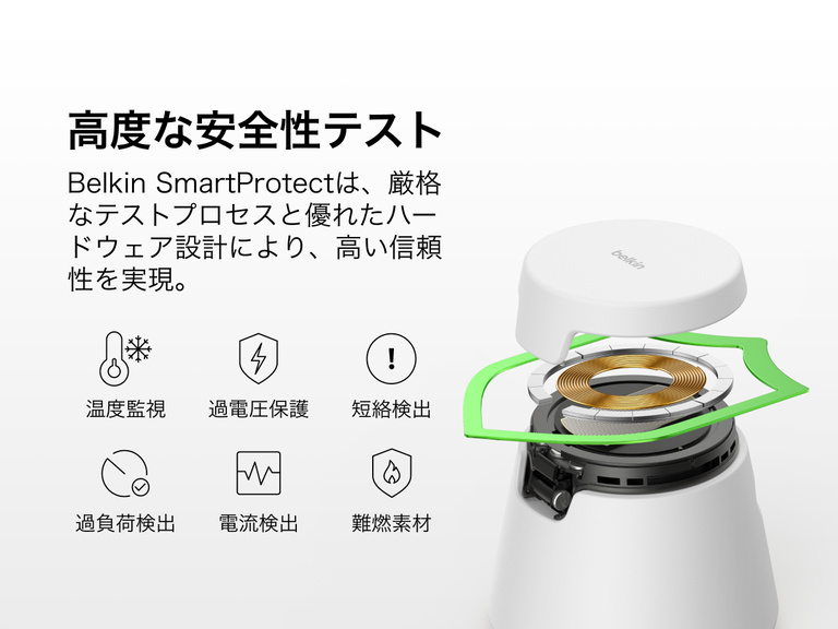 Belkin UltraChargeモジュラー式充電ドック（Qi2 25W対応）は、温度監視、過電圧および短絡保護、過負荷および電流検出、耐火性素材などのSmartProtect安全機能を備えています。