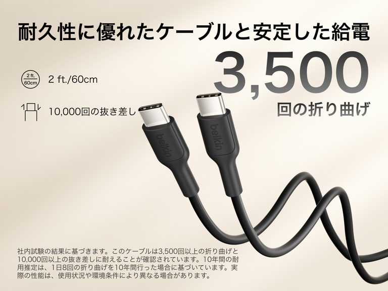 Belkin BoostCharge薄型マグネット式モバイルバッテリー10Kは、USB-C to USB-Cケーブルが付属しており、3,500回の折り曲げ回数と10,000回のプラグイン回数に対応できる耐久性の高い設計が特徴です。