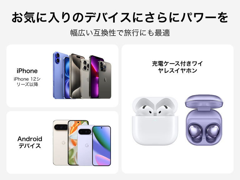 Belkin BoostCharge薄型マグネット式モバイルバッテリー10Kの互換性を示すグラフィック。iPhone 12以降、Androidスマートフォン、充電ケース付きワイヤレスイヤホンに対応しています。