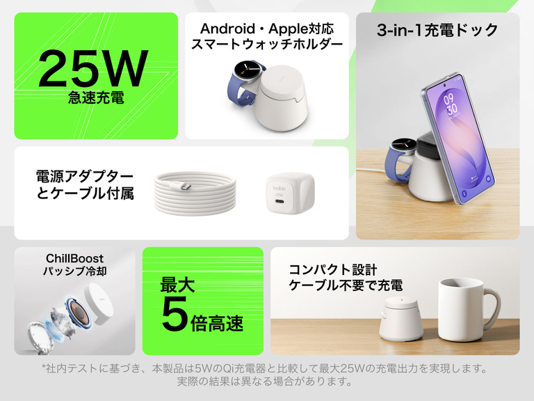 Belkin UltraChargeモジュラー式充電ドック（Qi2 25W対応）は、3in1のモジュラー設計、最大25Wの高速ワイヤレス充電、スマートウォッチホルダーとの互換性、パッシブ冷却、日常的に使用するデバイス用のコンパクトなケーブル不要の充電を特徴としています。